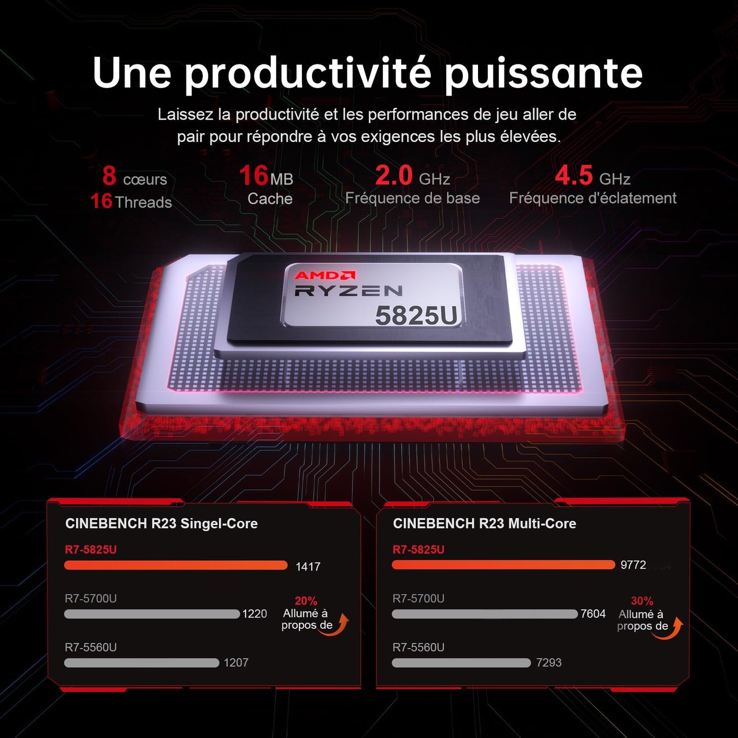 ACEMAGIC 2024 PC Portable Gaming AMD Ryzen 9 6900HX (Jusqu'à 4,9 Hz) Ordinateur Portable 16 Pouces FHD Comparable au i7, 16 Go Ram DDR5 512 Go Étendre à 4 to Clavier rétroéclairé M.2 SSD*2,WiFi 6